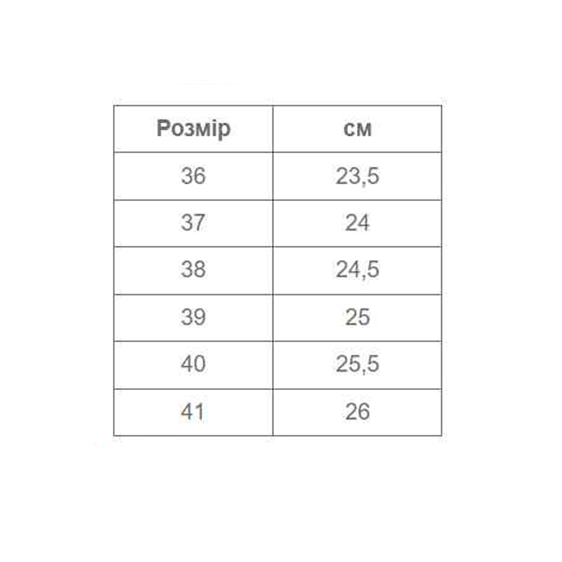  Напівчоботи гумові жіночі чорно-лілові 36 р