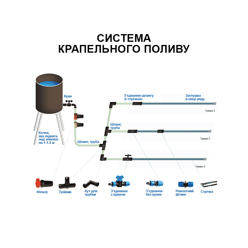 Заглушка Чопик для трубки 16 мм