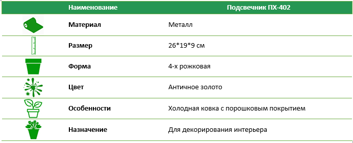 Подсвечник ПХ-402