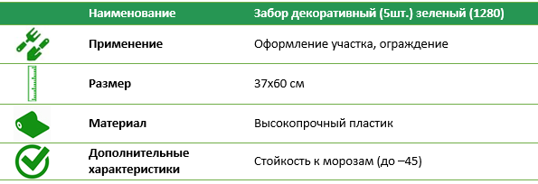 Забор декоративный (5 шт.) зеленый 1280