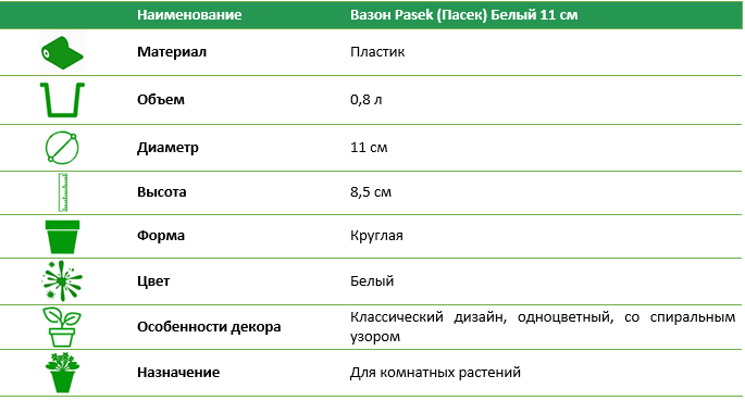 Вазон Pasek (Пасек) белый 11 см