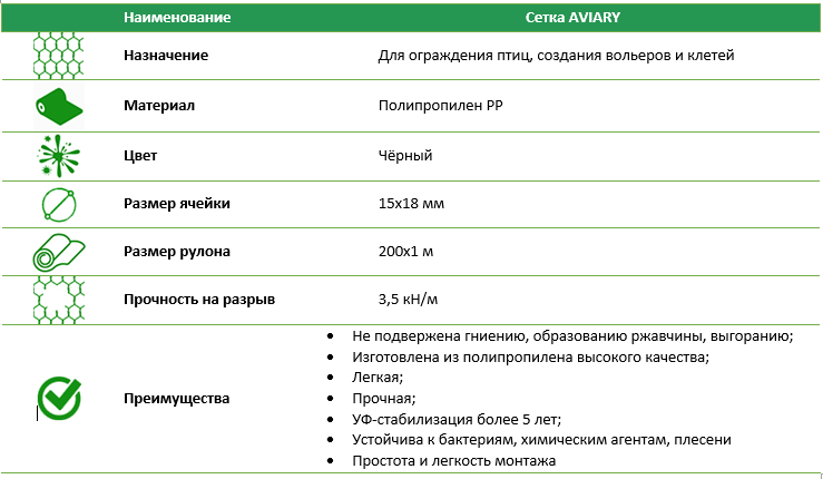 Вольерная сетка AVIARY рулон 200*1 м