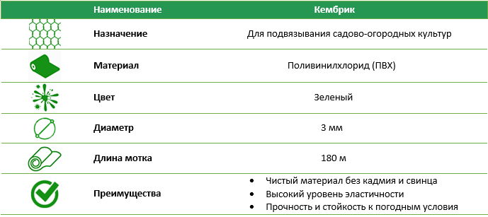Кембрик 3 мм*180 м