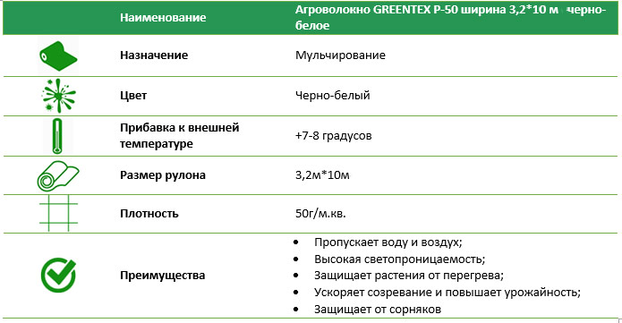 Агроволокно Р-50 3,2*10 м черно-белое