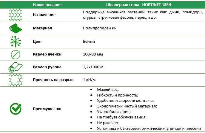 Шпалерная сетка HORTINET 13FH рулон 1000*1,2 м