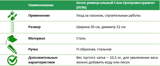 Каток універсальний