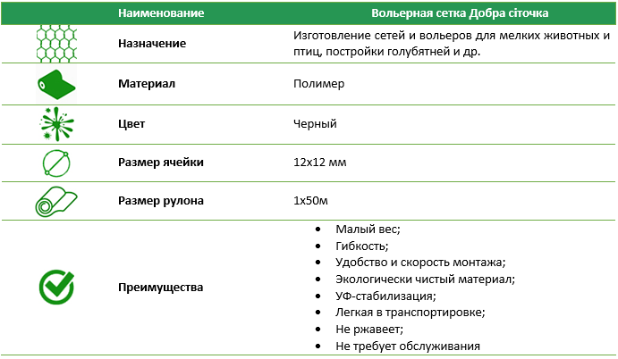 Вольерная сетка рулон 50*1 м