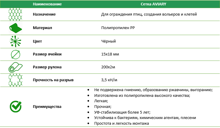 Вольерная сетка AVIARY рулон 200*2 м