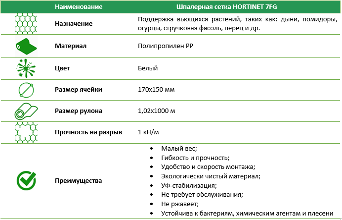 Шпалерная сетка HORTINET 7FG рулон 1000*1,02 м
