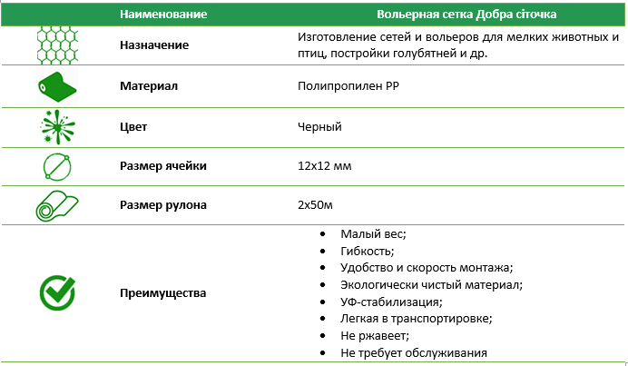 Вольерная сетка рулон 50*2 м
