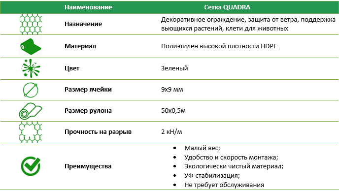 Сетка для забора QUADRA 10 рулон 50*0,5 м