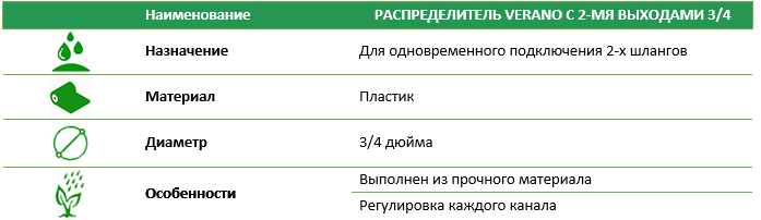 Распределитель Verano c 2-мя выходами 3/4