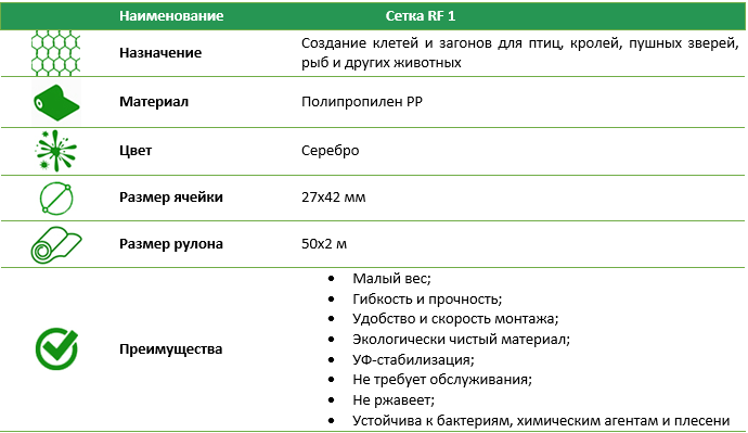 Сетка для забора RF 1 рулон 50*2 м