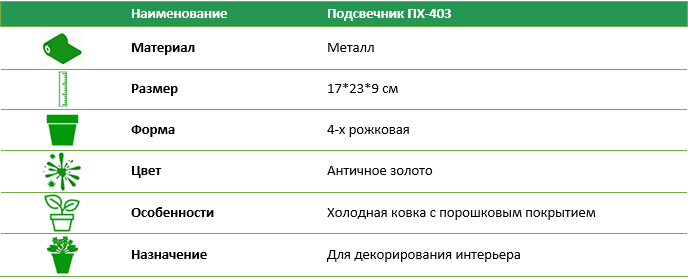 Подсвечник ПХ-403