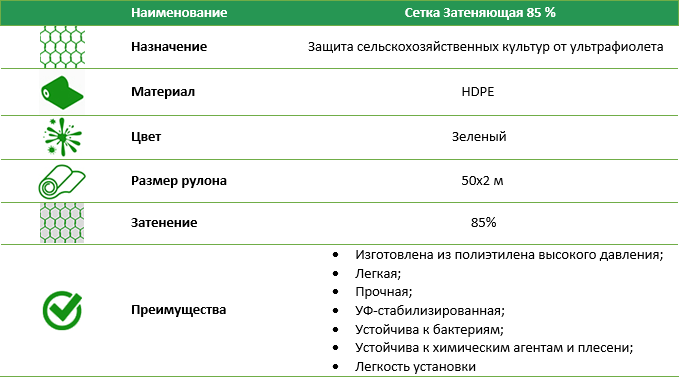 Затеняющая сетка 85% рулон 50*2 м