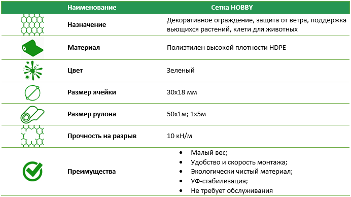 Сетка для забора HOBBY 30 рулон 50*1 м