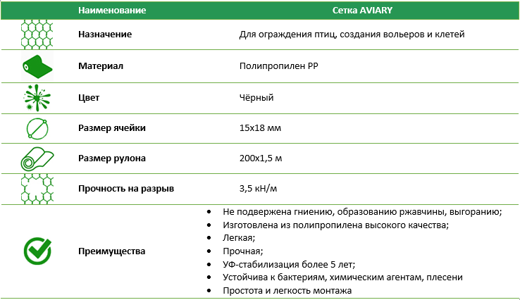 Вольерная сетка AVIARY рулон 200*1,5 м