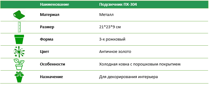 Подсвечник ПХ-304