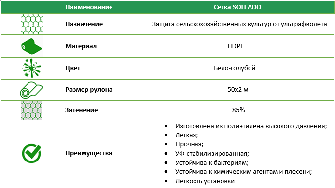 Затеняющая сетка SOLEADO 85% рулон 50*2 м
