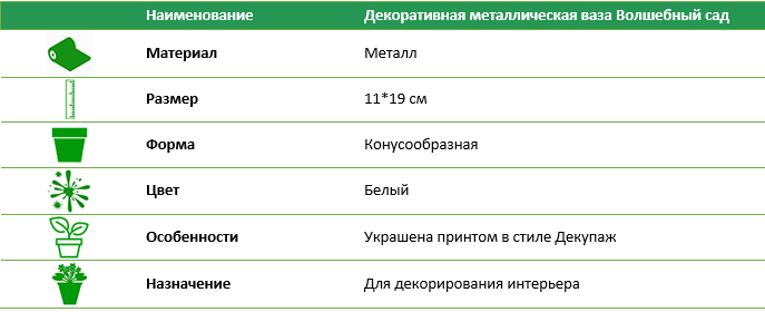 Декоративная металлическая ваза Волшебный сад 11*19 см 555-027-3
