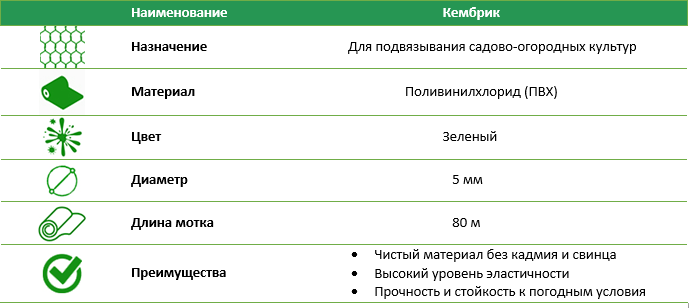 Кембрік 5 мм * 80 м
