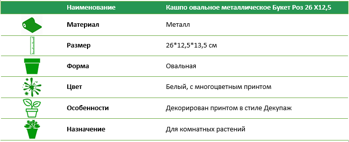 Кашпо овальне металеве Букет троянд 26 х12,5 х13,5 см 555-050-2