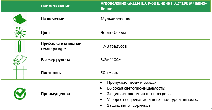Агроволокно Р-50 3,2 * 100 м чорно-біле