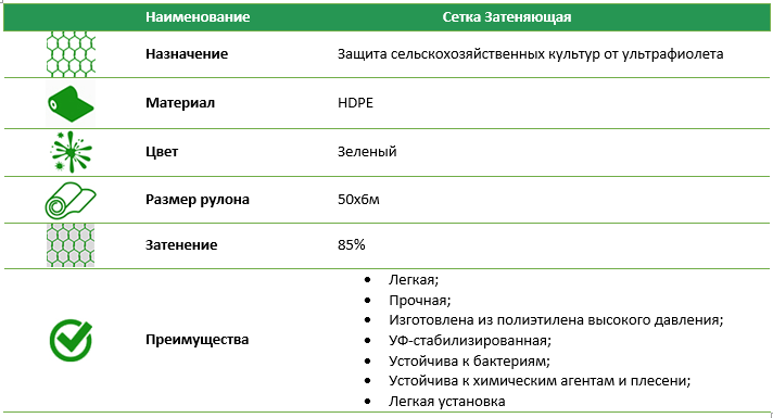 Затеняющая сетка 85% рулон 50*6 м