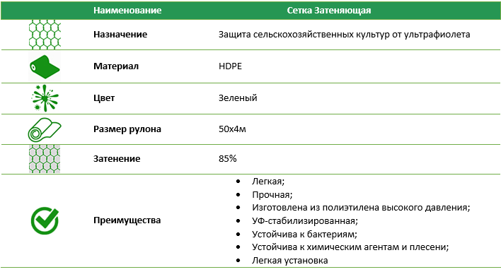 Затеняющая сетка 85% рулон 50*4 м