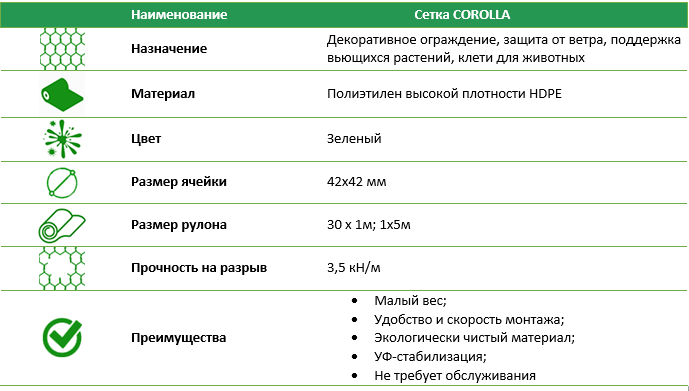 Сетка для забора COROLLA рулон 30*1 м
